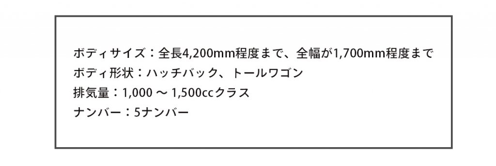 コンパクトカー特集！ノートやアクアなどのセカンドステージのコンパクトカー対象パネルがポイント3倍