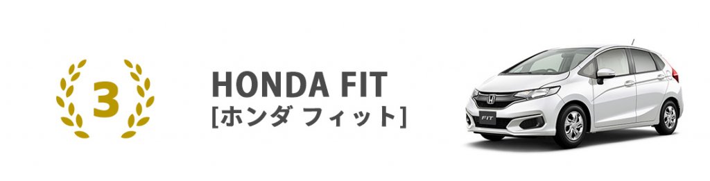 ランキング第三位はホンダフィット！ノートやアクアなどのセカンドステージのコンパクトカー対象パネルがポイント3倍