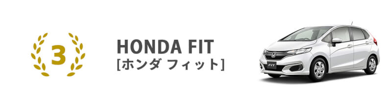 ランキング第三位はホンダフィット！ノートやアクアなどのセカンドステージのコンパクトカー対象パネルがポイント3倍