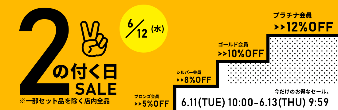 2019年4/11(木)15:00から4/15(月)9:59まで、車のドレスアップパネル専門店セカンドステージの会員限定2の付く日セール